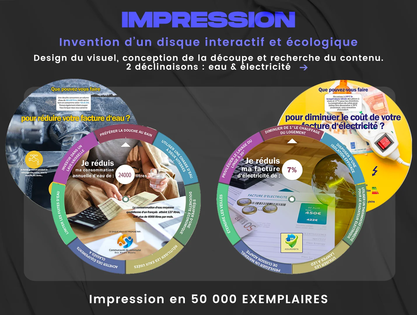 Disque interactif impression Chrisandco Anjou